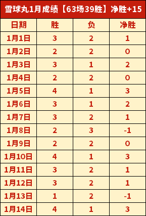 杨永修全国,人大代表,匠心铸就,金宝博188bet体育官网,金宝博188bet体育直播,体育赛事直播,足球直播