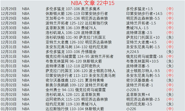 尼科力求阿,森纳提供顶,薪合约,金宝博188bet体育官网,金宝博188bet体育直播,体育赛事直播,足球直播