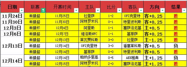 激情对决,雄鹿,惊险逆袭老,金宝博188bet体育官网,金宝博188bet体育直播,体育赛事直播,足球直播