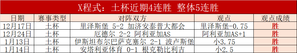 湖人急切调,整阵容,里夫斯转会,金宝博188bet体育官网,金宝博188bet体育直播,体育赛事直播,足球直播