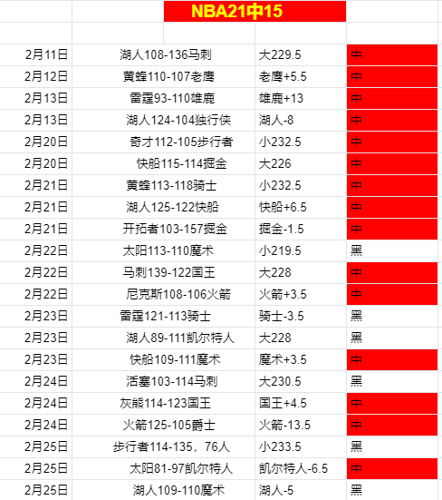 加拿大对阵,突尼斯,主场预测及,金宝博188bet体育官网,金宝博188bet体育直播,体育赛事直播,足球直播