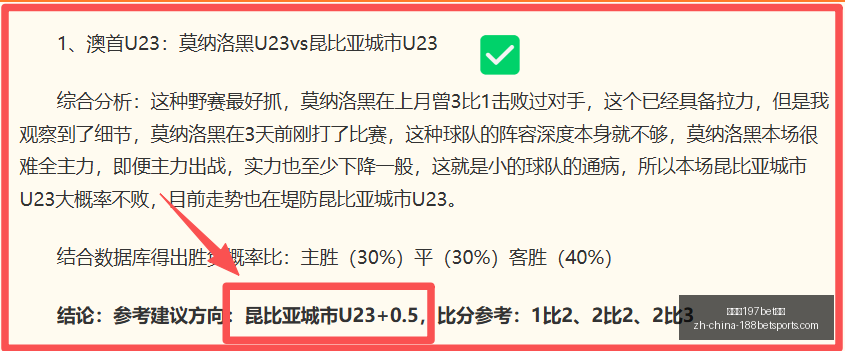阿森纳官方,盛赞梅里诺,替补逆袭,金宝博197bet体育官网,金宝博197bet体育App,金宝博197bet体育直播,金宝博197bet体育平台,金宝博197bet体育娱乐