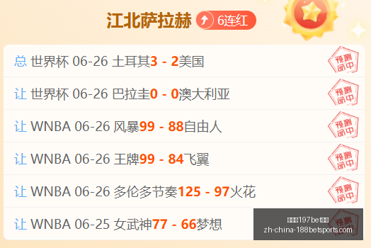 中国女篮备,战世界杯,旅美女将邓,金宝博197bet体育官网,金宝博197bet体育App,金宝博197bet体育直播,金宝博197bet体育平台,金宝博197bet体育娱乐