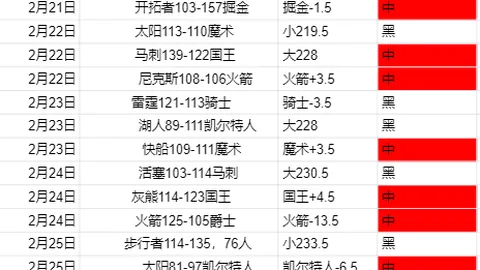 斯科尔斯无私决定：减少解说生涯，全心照料自闭症儿子