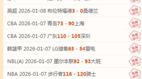 【热辣焦点】7月1日盛大启幕！巴萨新主席之争激战正酣，四大豪强竞逐荣耀宝座！